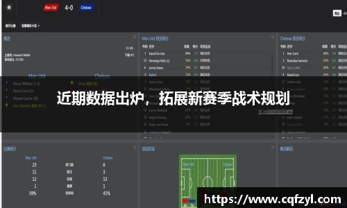 近期数据出炉，拓展新赛季战术规划