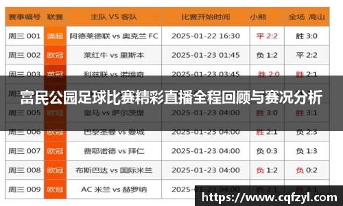 富民公园足球比赛精彩直播全程回顾与赛况分析