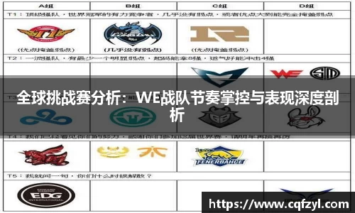 全球挑战赛分析：WE战队节奏掌控与表现深度剖析